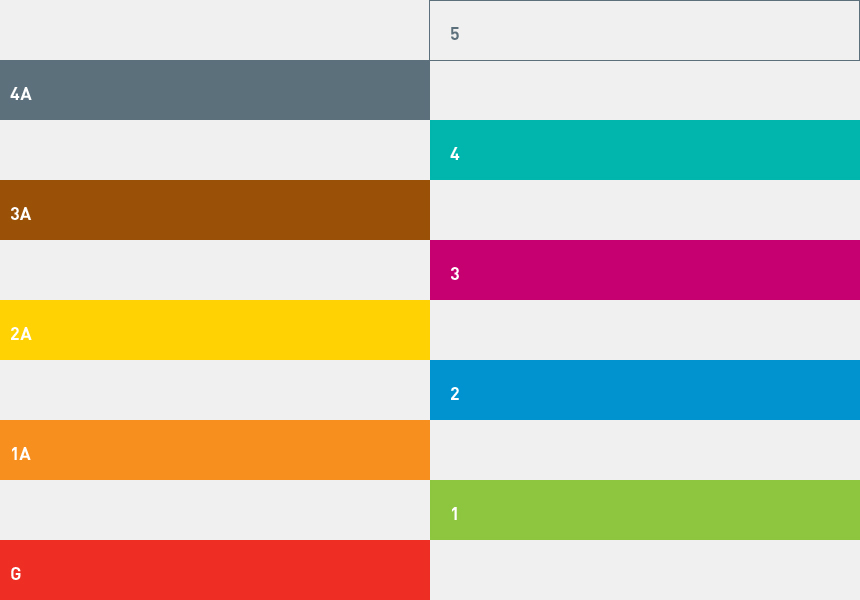 10 Popperbox PA FSCP designwayfinding.